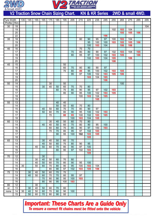 Snow Chain Chart